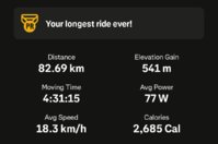 Screenshot_20260510_165824_Strava.jpg