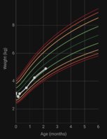 Screenshot_20260720_220937_Child Growth Tracker.jpg