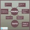 javuvanje-mom-vs-dad.jpg