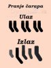 pranje-carapa-ulaz-izlaz.jpg