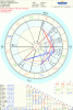 astro_2gw_168_feb_new_moon.48526.17313.gif