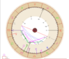 Natal Chart Report1.png