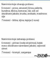 Храна против тврда и течна столица.jpg