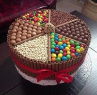 chocolate-birthday-cake-images.jpg