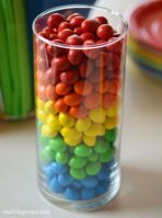 137c9b67dbb7fd1d05b255a9848ab4dc--rainbow-birthday-parties-first-birthday-parties.jpg