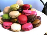 Facts-about-Macarons.jpg