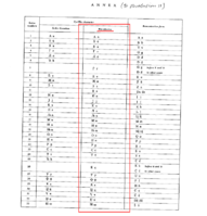 3rd-un-conference-athens-17-august-7-september-1977_p31.png