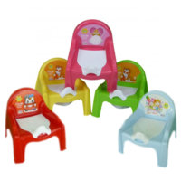 Best-Potty-Training-Chair-Plastics.jpg