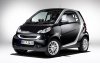 14539-2008-Smart-Fortwo.jpg