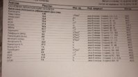 E38E1371-D116-4116-A26C-6B1F071DF843.jpeg