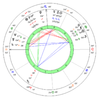 natal_wheel_2.png