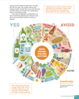 The-Keto-Diet-Interior-Page-3.png
