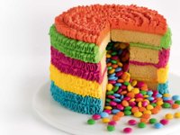 Pinata surprise birthday cake.jpg