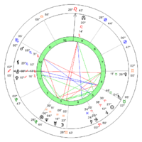 natal_wheel_2.png