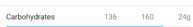 SmartSelect_20190724-212241_MyFitnessPal.jpg