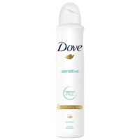 Dove-Body-Spray-Sensitive.jpg