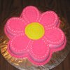 sweetpinkflowershapedbirthdaycake.jpg