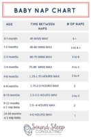 Baby-Nap-Chart2.jpeg