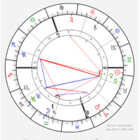 natal-chart.png