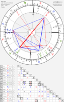 horoscope-chart8-700__radix_astroseek-9-4-1993_20-45 (1).png