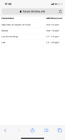 8A9F8EF6-FFF2-47D3-A103-7EFED38B1DA7.png
