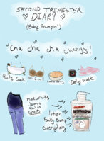 livvyland-blog-olivia-watson-second-trimester-diaries-pregnancy.jpg