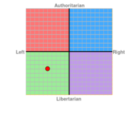 chart.png