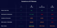 eurovision-2021-covid-19-scenarios.jpg