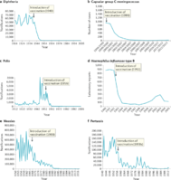 41577_2020_479_Fig1_HTML.png