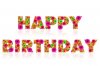 make-happy-birthday-sign-800X800.jpg