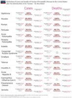 Vaccine-Reduction-of-Cases-and-Deaths.0.jpeg
