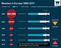 vaccines-measles.jpg