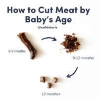 How-to-Cut-Brisket-by-Baby-Age.png