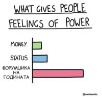 What Gives People Feelings of Power 23122021195307.jpg