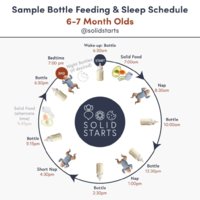 Bottle-feeding-and-sleep-schedule_6-7mos-1-1024x1024.jpg