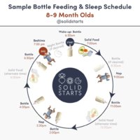 Bottle-feeding-and-sleep-schedule_8-9mos-1-1024x1024.jpg