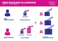 new-baggage-policy_fca6674c.jpg