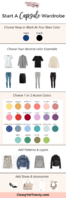 How-To-Start-a-Capsule-Wardrobe-_.png