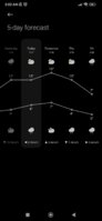 Screenshot_2023-01-17-03-03-30-023_com.miui.weather2.jpg