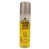 Gliss_Kur_Anti_klit_Spray_Oil-6.jpg