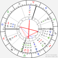 horoscope-chart4def__radix_14-10-1989_22-25.png