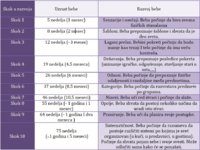 skokovi_u_razvoju (1).jpg
