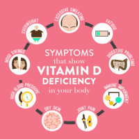 Vitamin-D-Deficiency-1024x1024.jpg