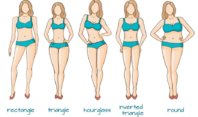 Body-Type-Chart.jpg