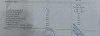received_1698640907270934.jpeg