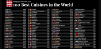 taste_atlas_cuisine_tasteatlas.com_.png