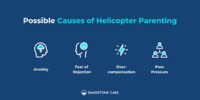 Possible-Causes-of-Helicopter-Parenting-Infographic.png