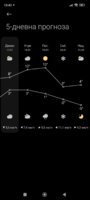 Screenshot_2024-01-17-13-43-00-807_com.miui.weather2.jpg