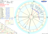 astro_w2gw_danka.68300.81020.png