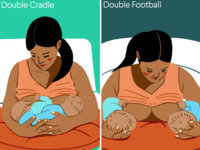 breastfeeding-positions-double-cradle-double-football-580x435.jpg